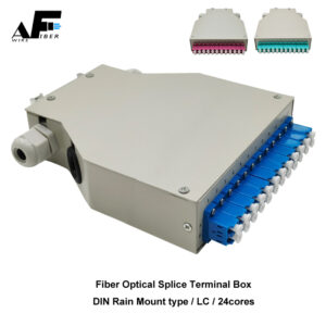 Awire Optical Fiber Patch Panel DIN Rain Mount terminal box LC adapter 24cores WF880046 for FTTH