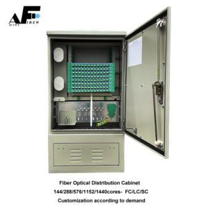 Awire Optical Fiber Cable SMC Distribution Cabinet 144cores WF880052 for FTTH