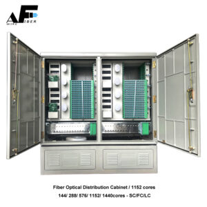 Awire Optical Fiber Cable SMC Distribution Cabinet 1152cores WF880053 for FTTH