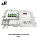 WF880075-terminal box-8cores-分纤款